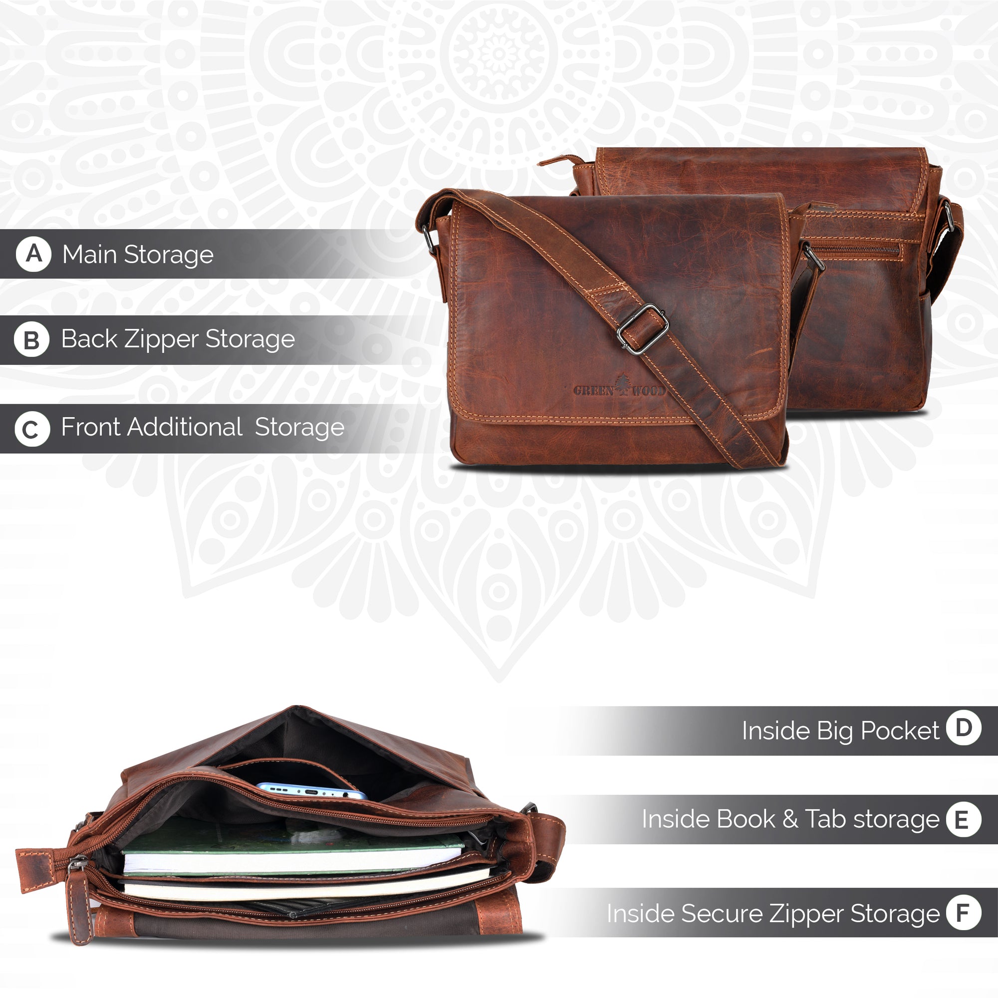 Smart Messenger Mini Steven 11" - Leather Greenwood Bag | The Greenwood Leather Online Shop Australia