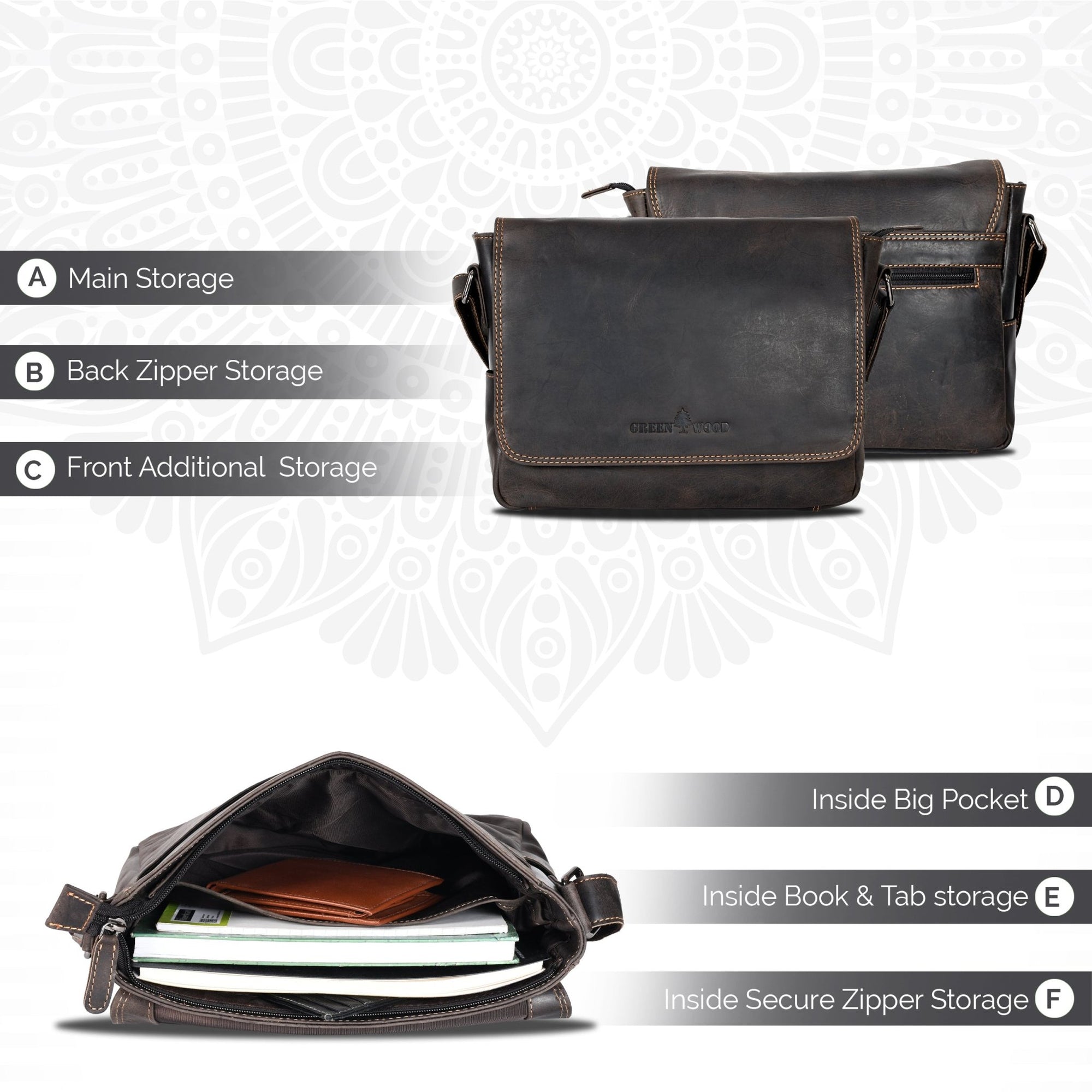 Smart Messenger Mini Steven 11" Brown - Greenwood Leather