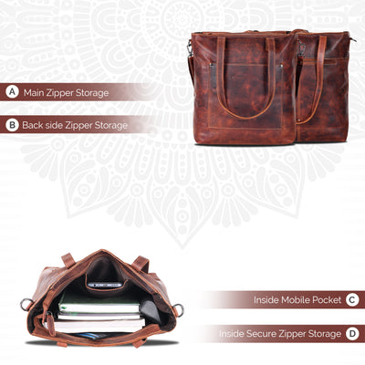 Classic Leather Tote Bag Bunbury Sandal - Leather Greenwood Bag | The Greenwood Leather Online Shop Australia